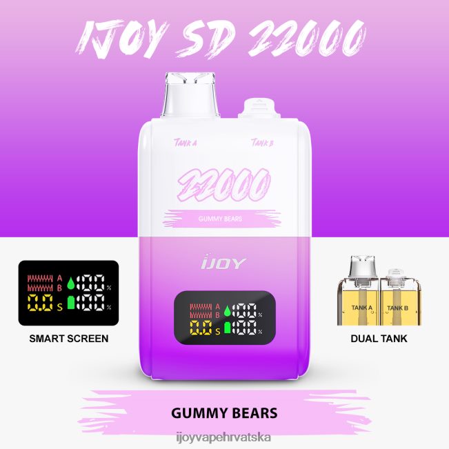iJOY SD 22000 za jednokratnu upotrebu Gumeni medvjedići iJOY vape flavors NT4J2H154